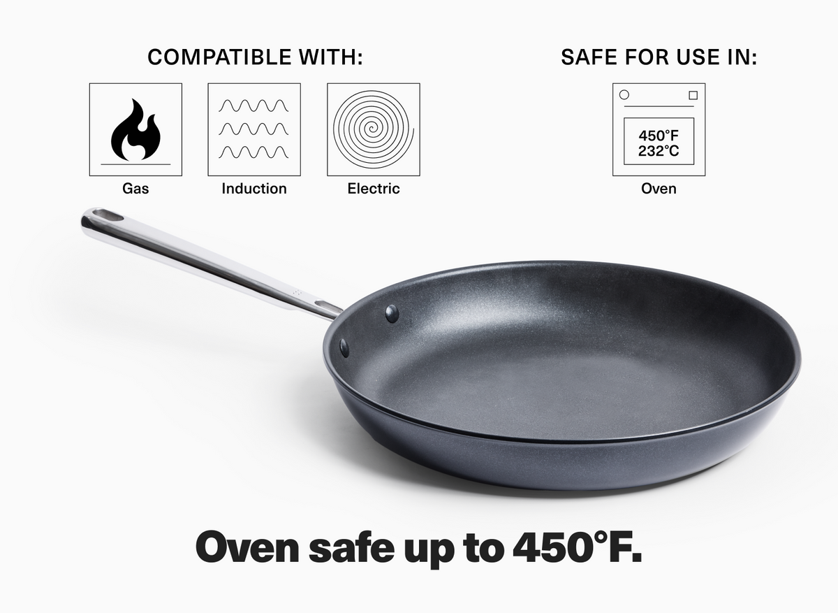Nonstick Frying Pan